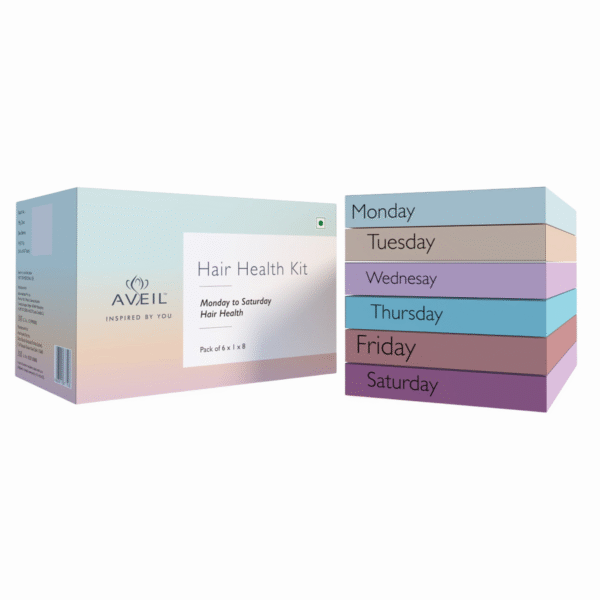 Aveil Hair Health Kit front
